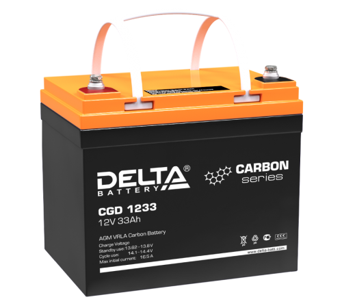 Аккумуляторная батарея проф.серии CGD 1233 12В/33Ач  CGD 1233  DELTA