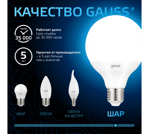 Лампа светодиодная G95 16W 1400lm 6500K E27 LED 1/20  105102316  Gauss