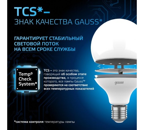 Лампа светодиодная G95 16W 1400lm 6500K E27 LED 1/20  105102316  Gauss