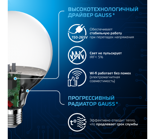 Лампа светодиодная G95 16W 1400lm 6500K E27 LED 1/20  105102316  Gauss