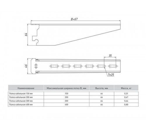 Полка кабельная 300мм   pk300  EKF