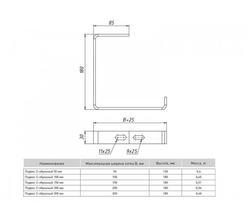 Профиль П-образный 500мм (1,5мм) HDZ  pp500-1,5-HDZ  EKF