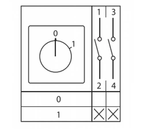 Переключатель кулачковый ПК-1-12 10А 2P "0-1" с блокировкой IP65  PROxima pk-1-12-10-a65 EKF