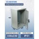ЩМП 04 УХЛ3 IP31 400х300х155, щит с монтажной панелью навесной  (ЭТ)  ET529533  Электротехник