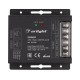 Диммер ARL-OVAL-DIM Black (12-24V, 3x10A, ПДУ Овал, RF, RJ45) (Arlight, IP20 Металл, 3 года)  027156  Arlight