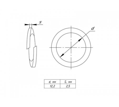 Шайба гровер M12 (100 шт)  shgr12  EKF