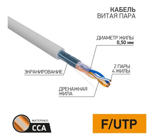 Кабель FTP  2PR  24AWG  CAT5e  305м  CCA  01-0121-3  PROconnect