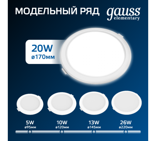 Светильник Gauss Elementary Downlight круг 20W 1700lm 4000K 170-260V IP20 170*26 белый LED 1/60 997420218  Gauss