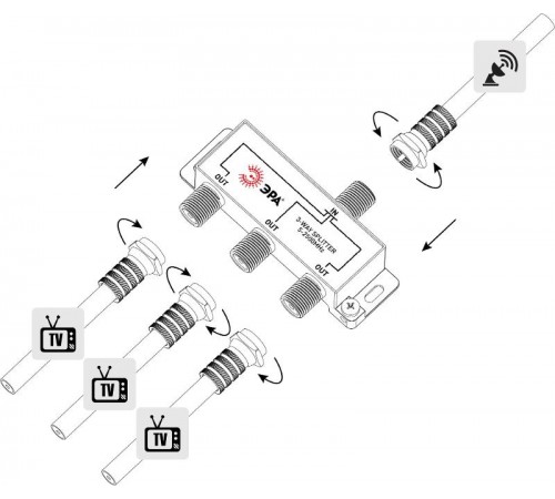 Делитель ТВ   D-F-SAT-03 3 ответвления под F разъём 5-2500 МГц  Б0048327  ЭРА