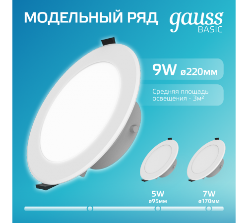 Светильник  Basic Downlight круг 9W 720lm 4000K 185-250V IP54 110*44 белый LED 1/40  9033420209  Gauss