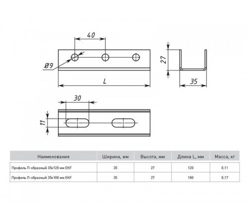 Профиль П-образный 35х180мм (1,5мм) HDZ EKF PROxima  pp35180-1,5-HDZ  EKF