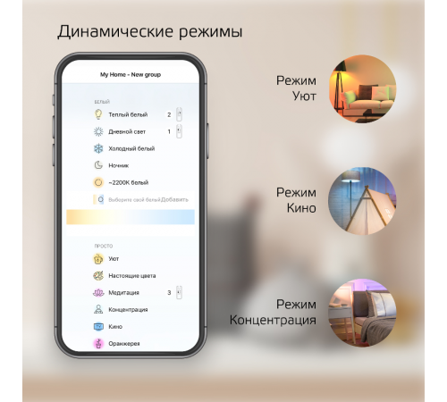 Лампа светодиодная филаментная Smart Home DIM+CCT E27 A60 6,5Вт 2000-6500 К 1/10/40  1220112  Gauss