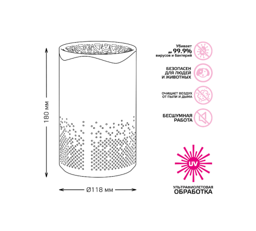 Очиститель-рециркулятор воздуха с ультрафиолетовым излучением бактерицидный серия Guard, площадь очистки 20 метров, 1/8/32  GR001  Gauss
