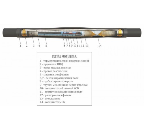 Муфта соединительная 3 ПСТб-10 (70-120) с соединителями  zeta21594  ЗЭТАРУС