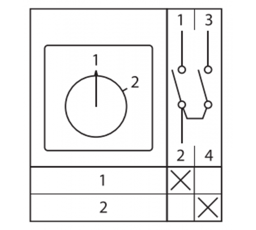 Переключатель кулачковый ПК-1-51 25А 1P "1-2" EKF PROxima  pk-1-51-25  EKF