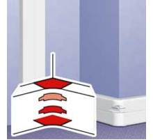 Угол внутренний для 65*195/220 переменный от 80° до 100° DLP  010658  Legrand