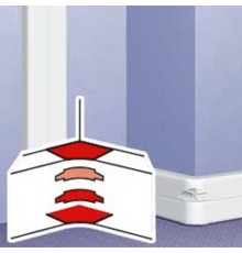 Угол внутренний для 65*195/220 переменный от 80° до 100° DLP  010658  Legrand