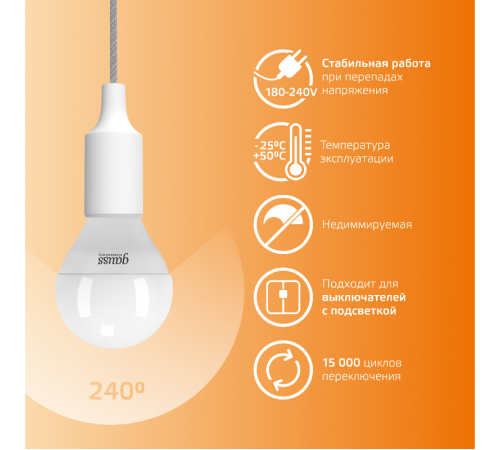 Лампа светодиодная LED Elementary Шар 12W 880lm E14 3000K  53112  Gauss