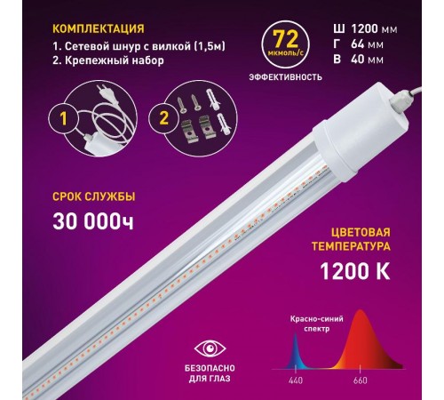 Светильник светодиодный для растений красно-синий спектр ЭРА FITO-36W-RB-N  Б0045697  ЭРА