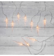 Гирлянда Сосульки 1,5х0,25 м, прозрачный провод, теплый белый цвет свечения  303-067  NEON-NIGHT