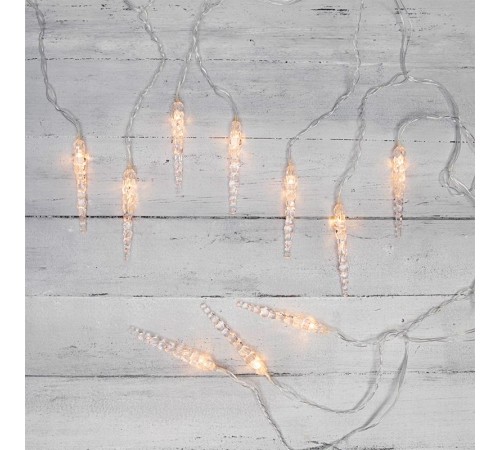 Гирлянда Сосульки 1,5х0,25 м, прозрачный провод, теплый белый цвет свечения  303-067  NEON-NIGHT