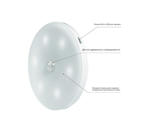 Светильник-подсветка беспроводной TS8-L1W-Accu, PIR датчик  .5037649  JAZZWAY