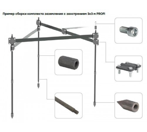 Комплект заземления с заострением 3х3м PROFI, HZ PROxima  gc-21301-profi  EKF