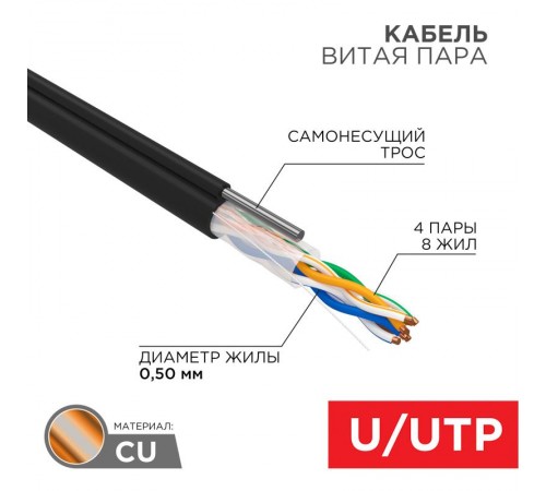 Кабель UTP  4PR  24AWG  CAT5e  305м  OUTDOOR + ТРОС*1  01-0046  REXANT