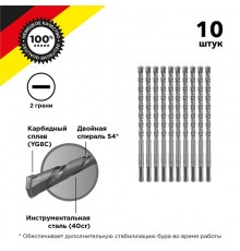 Бур по бетону 8x160 мм SDS PLUS (10 шт/уп)  KR-91-0012-4  Kranz