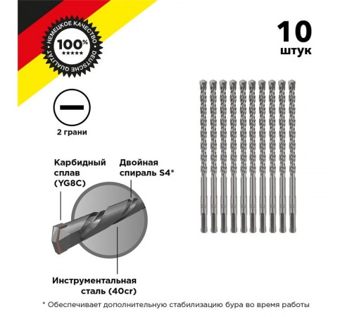 Бур по бетону 8x160 мм SDS PLUS (10 шт/уп)  KR-91-0012-4  Kranz