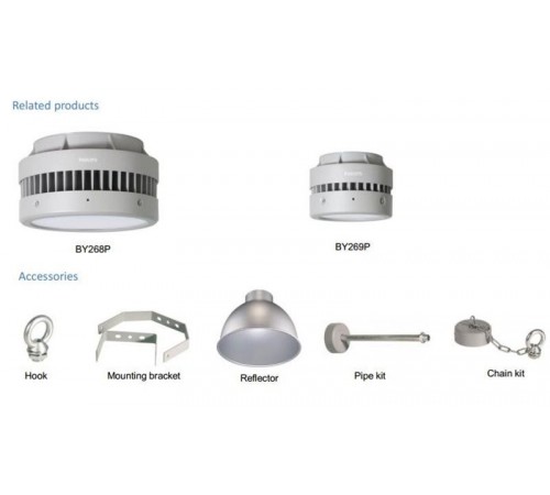 Акссессуар BY269Z RL отражатель  911401542111  Philips