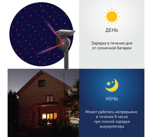 Светильник садово-парковый проектор ERAPR024-01 на солнечной батарее, пластик, 34 см  Б0038500  ЭРА