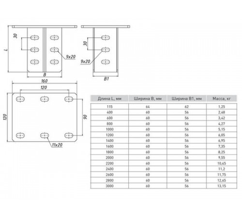 Кронштейн потолочный двойной 1000мм (2,5мм)  kpd1000  EKF
