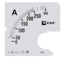 Шкала сменная для A961 250/5А-1,5 EKF PROxima  s-a961-250  EKF