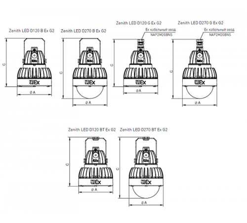 Светильник светодиодный взрывозащищенный ZENITH LED 70 D120 B Ex G2  1226000540  Световые Технологии