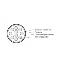 UUTP10W-C5-S24-OUT-PE-BK Кабель витая пара, неэкранир. U/UTP, категория 5, 10 пар (24 AWG),одножил. (solid) 445186  Hyperline