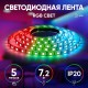 Лента светодиодная LS5050-7,2-30-12-RGB-IP20-2year-5m  Б0044120  ЭРА