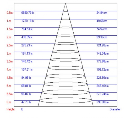 Светильник светодиодный трековый TR1 - 10 BK 10Вт черный COB  Б0032100  ЭРА