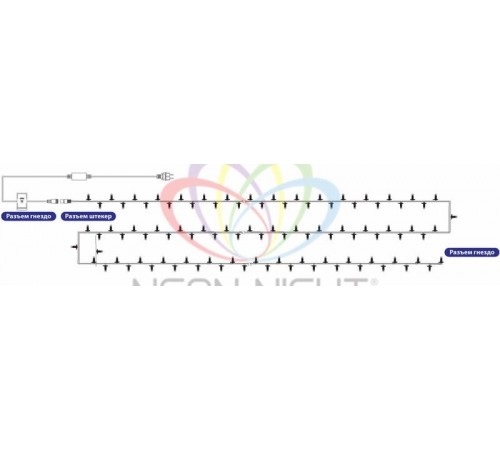 Гирлянда "LED ClipLight" 12V 150 мм, цвет диодов Мульти  325-129  NEON-NIGHT