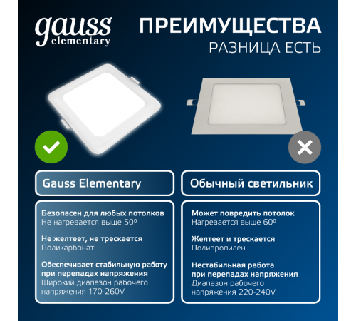 Светильник  Elementary Downlight квадрат 10W 780lm 4000K 170-260V IP20 120*26 белый LED 1/100  998420209  Gauss