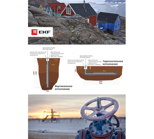 Смесь для нормализации заземления внутриэлектродная EKF PROxima  gc-mixture-1  EKF