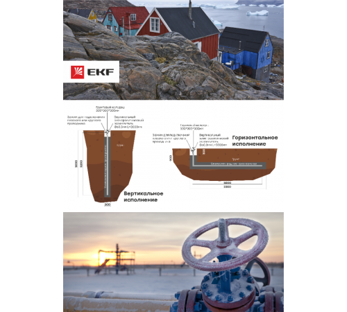 Смесь для нормализации заземления внутриэлектродная EKF PROxima  gc-mixture-1  EKF