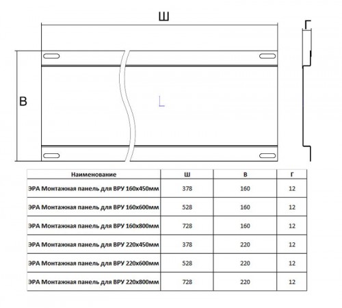 Монтажная панель  для ВРУ (160х800) оцинкованная толщина стали 1,5 мм   Б0059351  ЭРА