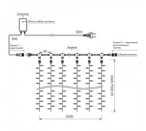Светодиодная гирлянда ARD-CURTAIN-CLASSIC-2000x3000-CLEAR-756LED RGB (230V, 108W)  024866  Arlight