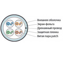 FUTP4-C5E-P26-IN-PVC-OR-305 (305 м) Кабель витая пара, экранир. F/UTP, кат. 5e, 4 пары(26 AWG), многожил. (patch), PVC  236283  Hyperline