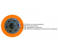 FO-AWS1-IN-50-4-LSZH-OR Кабель волоконно-оптический 50/125 (OM2) многомодовый, 4 волокна, супергибкий, бронир., нг(А)-HF  448770  Hyperline