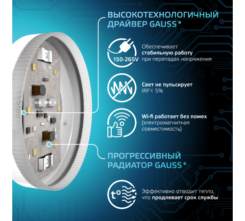 Лампа светодиодная LED 8Вт GX53 220В 4100К  108008208  Gauss