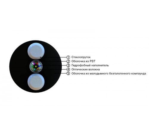 FO-STFR-OUT-9-8-PE-BK Кабель волоконно-оптический 9/125 (G.652D) одномодовый, 8 волокон, одномодульный, круглый 446861  Hyperline
