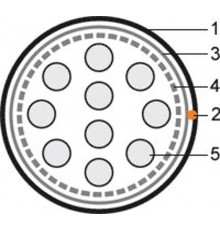 UUTP10-C3-S24-IN-PVC-GY Кабель витая пара, неэкранир. U/UTP, категория 3, 10 пар (24 AWG),одножил. (solid)  19925  Hyperline