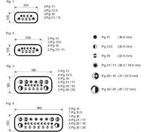 КАБ ВВОД CRN РАЗМ C  NSYTSACRNC  Schneider Electric